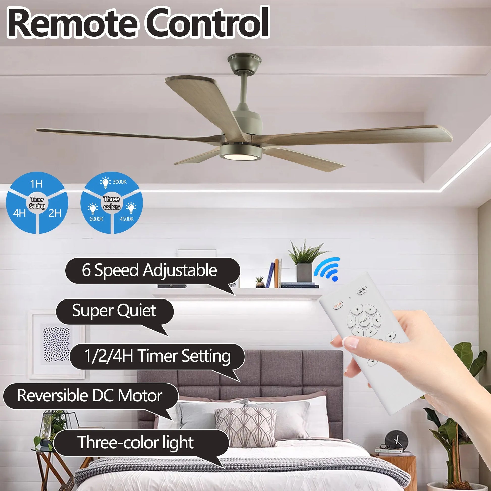 60' Modern Wood Ceiling Fan with Light and Remote Control,6-Speed Noiseless Reversible DC Motor, Ceiling Fan for Kitchen Dinning Living Room – view 2