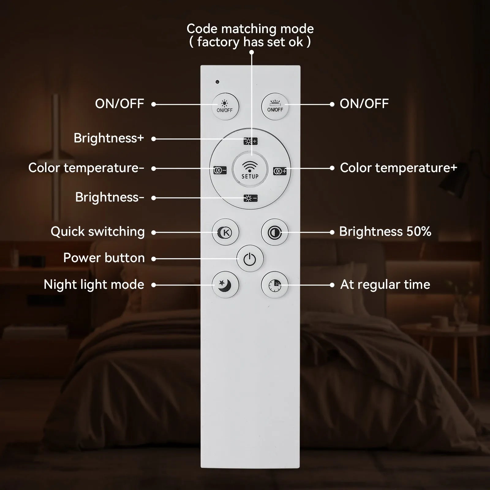 32-Inch Realistic Resin Moon Wall Light – Plug-In Dimmable LED Moon Sconce with Remote Control, 30 W Main & 10 W Night Light, Meteorite Crater – view 4