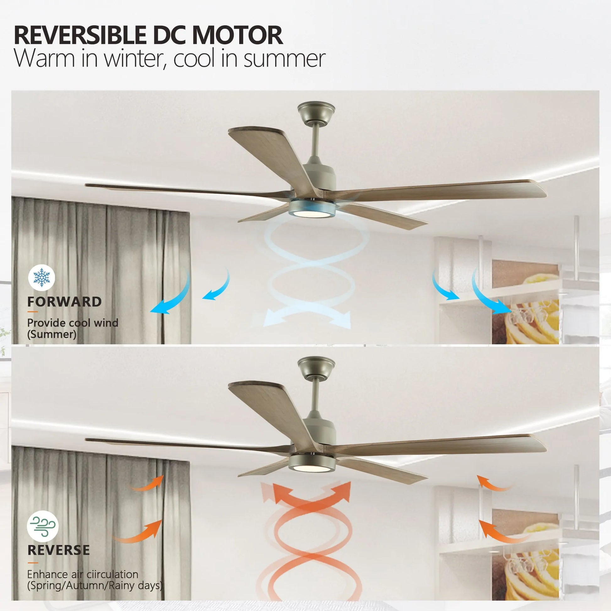 60' Modern Wood Ceiling Fan with Light and Remote Control,6-Speed Noiseless Reversible DC Motor, Ceiling Fan for Kitchen Dinning Living Room – view 5
