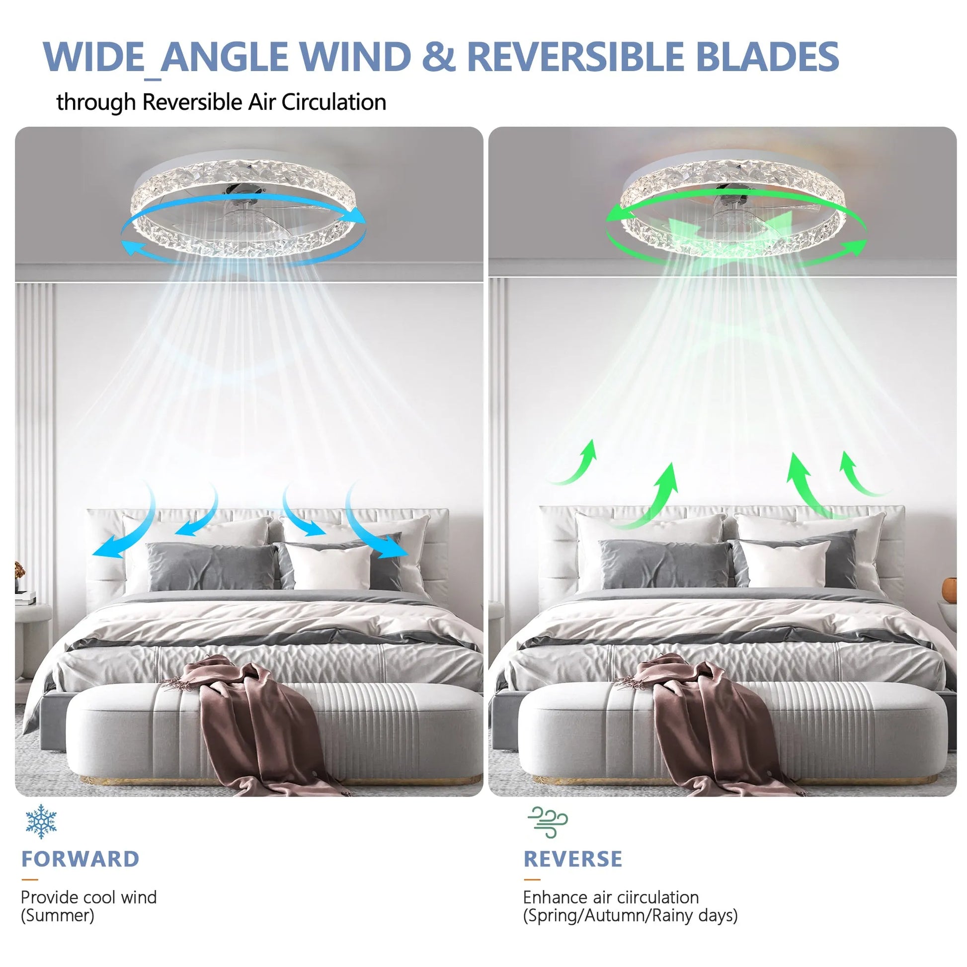 Modern Acrylic Ceiling Fan Light with Remote Control, Dimmable LED Chandelier, 6-Speed Adjustable, Quiet Motor, Flush Mount Design for Living Room – view 5