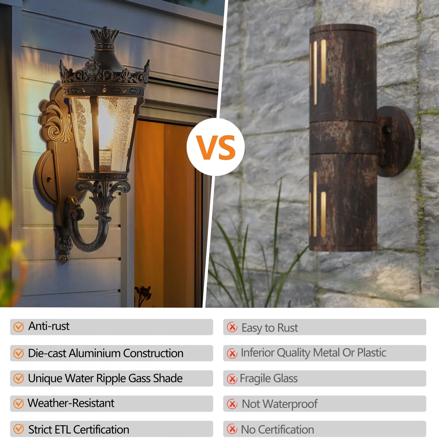 21'(H) Vintage Outdoor Wall Lantern, Waterproof Exterior Wall Sconce with Crown Top and Clear Glass, Decorative Outdoor Lighting Fixture for Patio – view 5