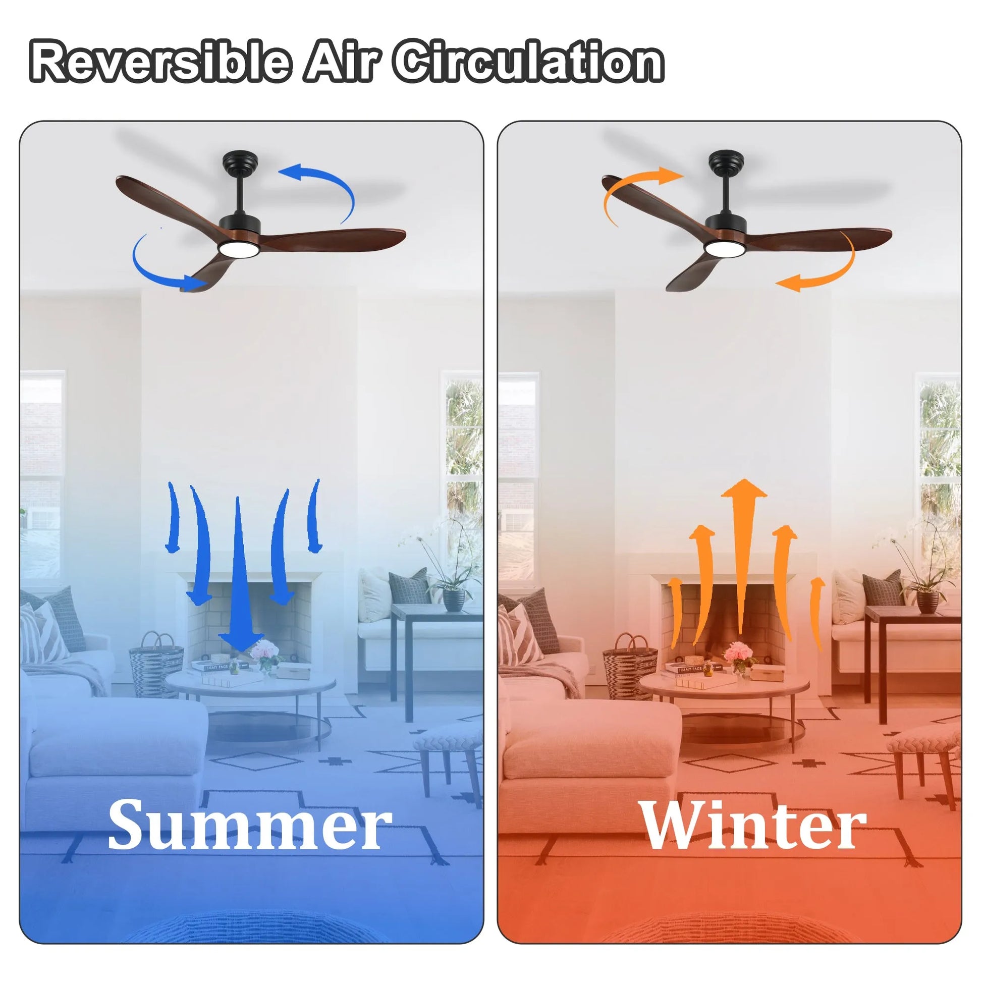 52 Inch Ceiling Fan with Light, 3 Solid Wood Blades,Remote Control,6-speed Reversible DC Motor for Living Room,Bed Room,Dining Room. – view 5