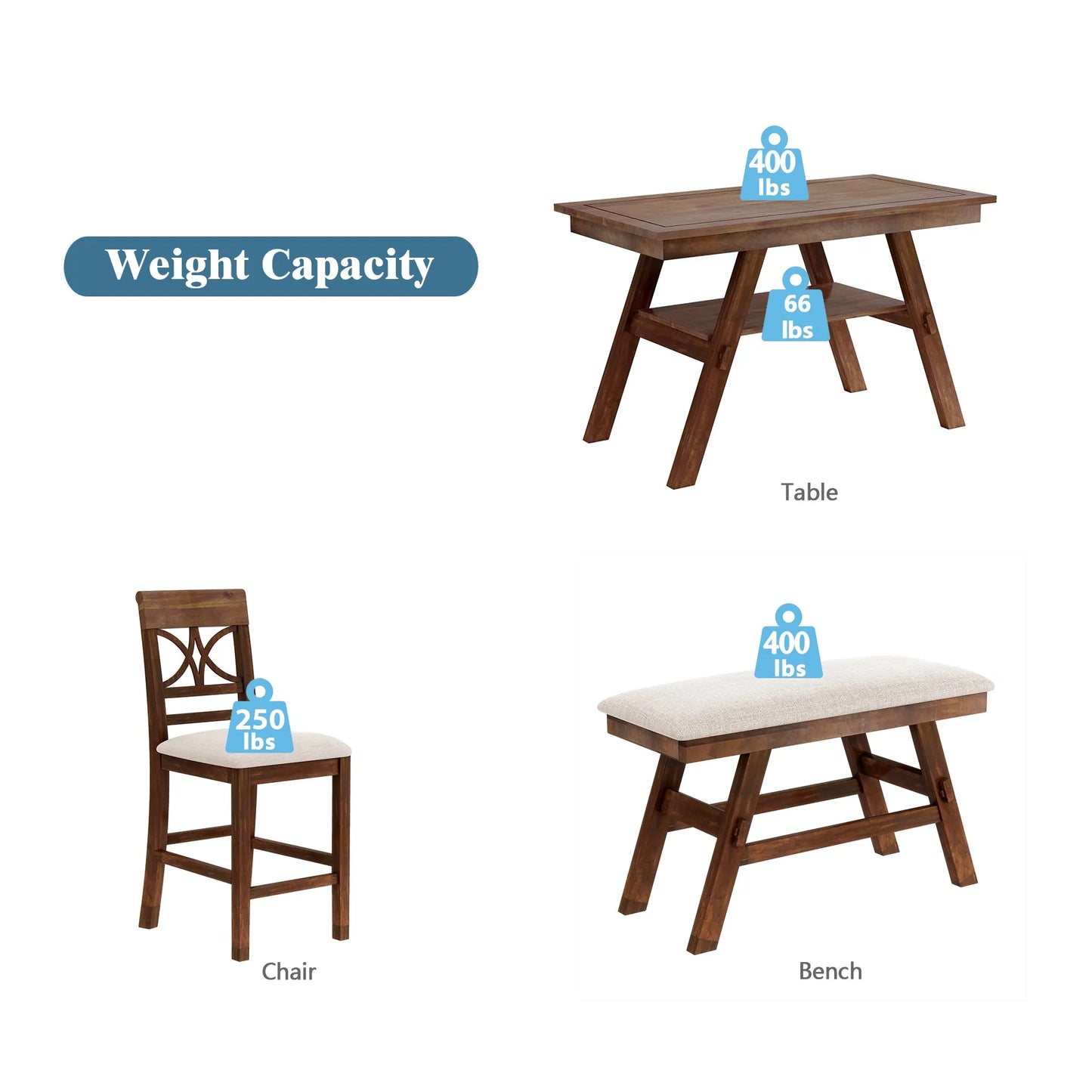 6-Piece Wood Counter Height Dining Table Set with Storage Shelf, Kitchen Table Set with Bench and 4 Chairs,Rustic Style, Walnut+Beige Cushion (old – view 6
