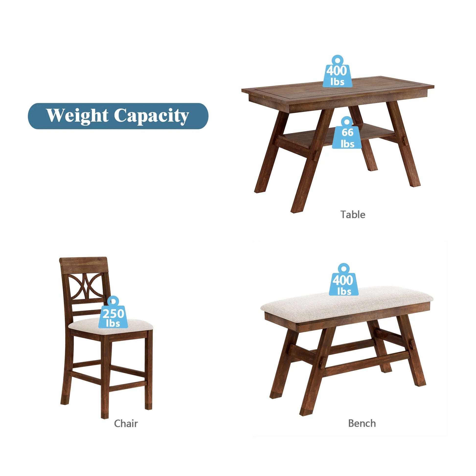 6-Piece Wood Counter Height Dining Table Set with Storage Shelf, Kitchen Table Set with Bench and 4 Chairs,Rustic Style, Walnut+Beige Cushion (old – view 6