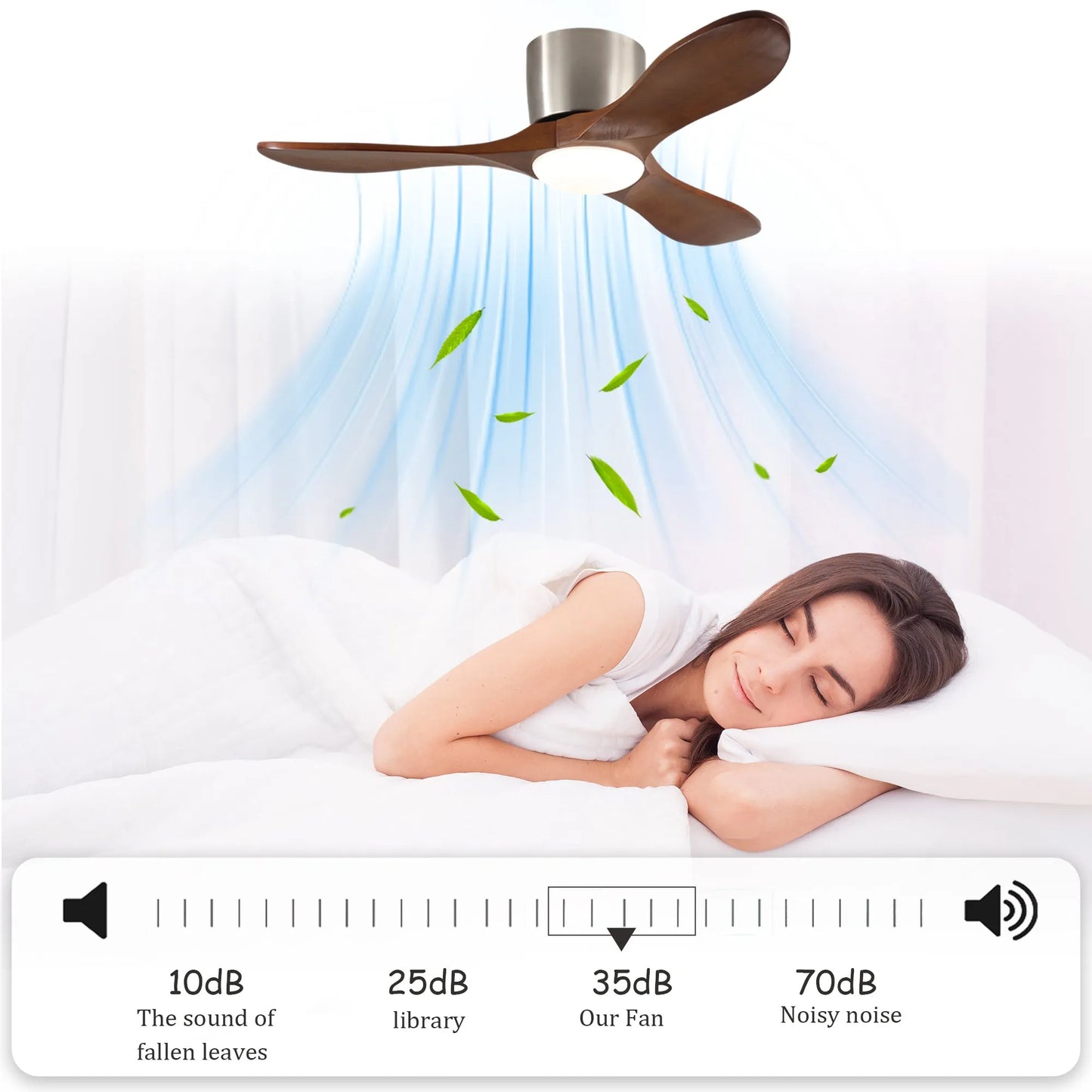 42-inch Ceiling Fan with Light, 3 Light Walnut Wood Blades, Remote Control, Reversible DC Motor for Living Room – view 6