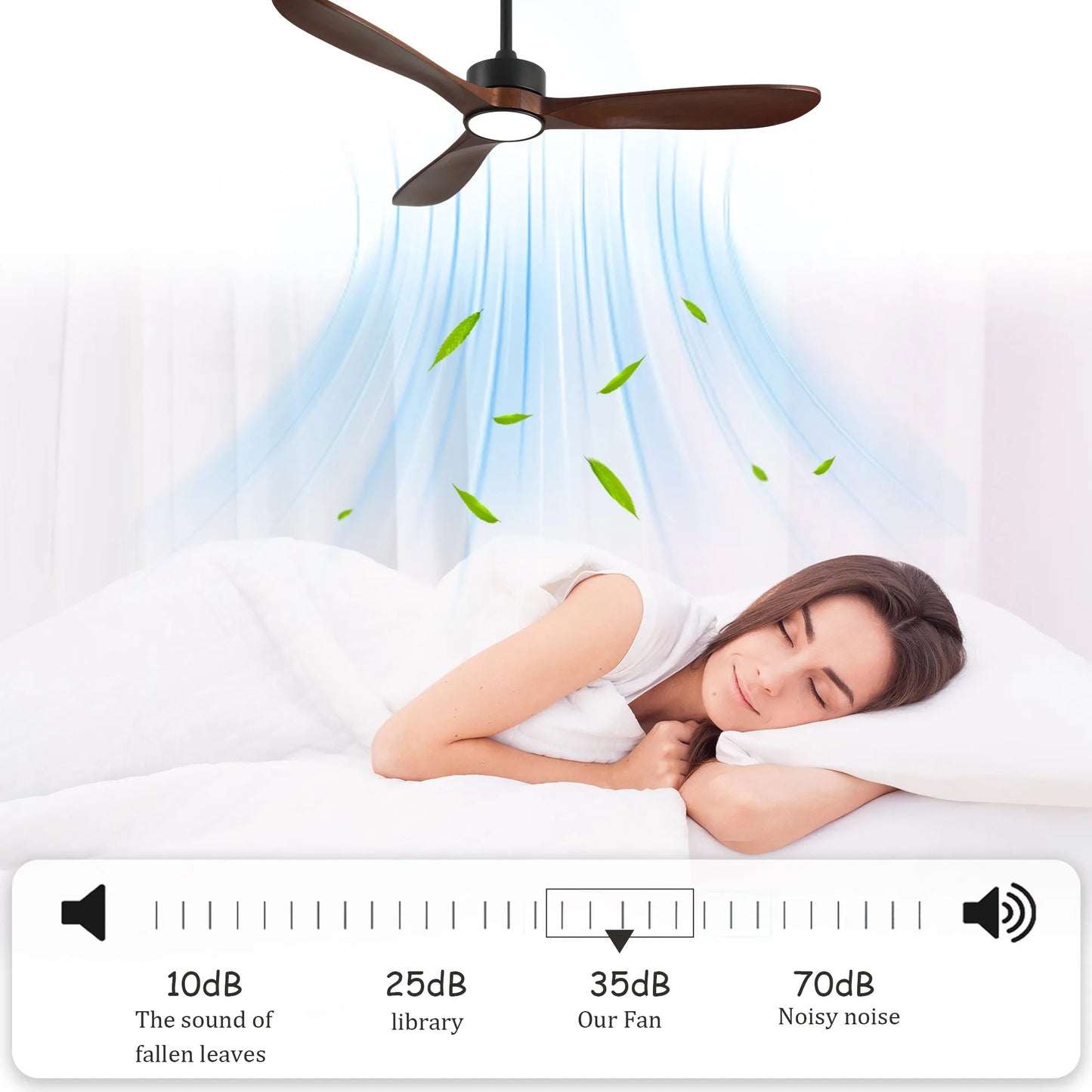 52 Inch Ceiling Fan with Light, 3 Solid Wood Blades,Remote Control,6-speed Reversible DC Motor for Living Room,Bed Room,Dining Room. – view 6