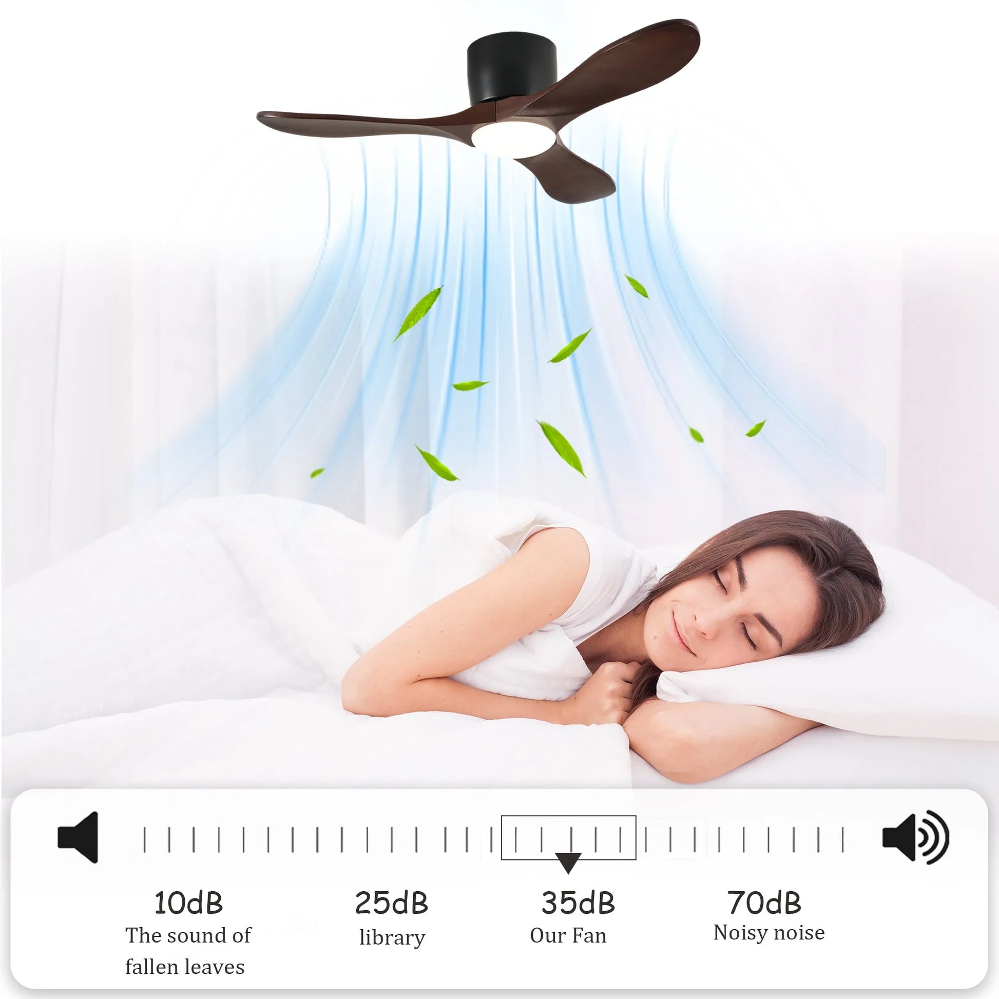 42-inch Ceiling Fan with Light, 3 Dark Walnut Wood Blades, Remote Control, Reversible DC Motor for Living Room – view 7