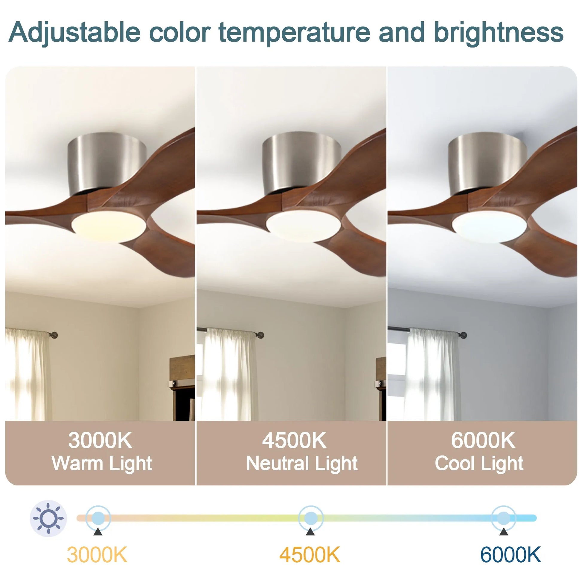 42-inch Ceiling Fan with Light, 3 Light Walnut Wood Blades, Remote Control, Reversible DC Motor for Living Room – view 7