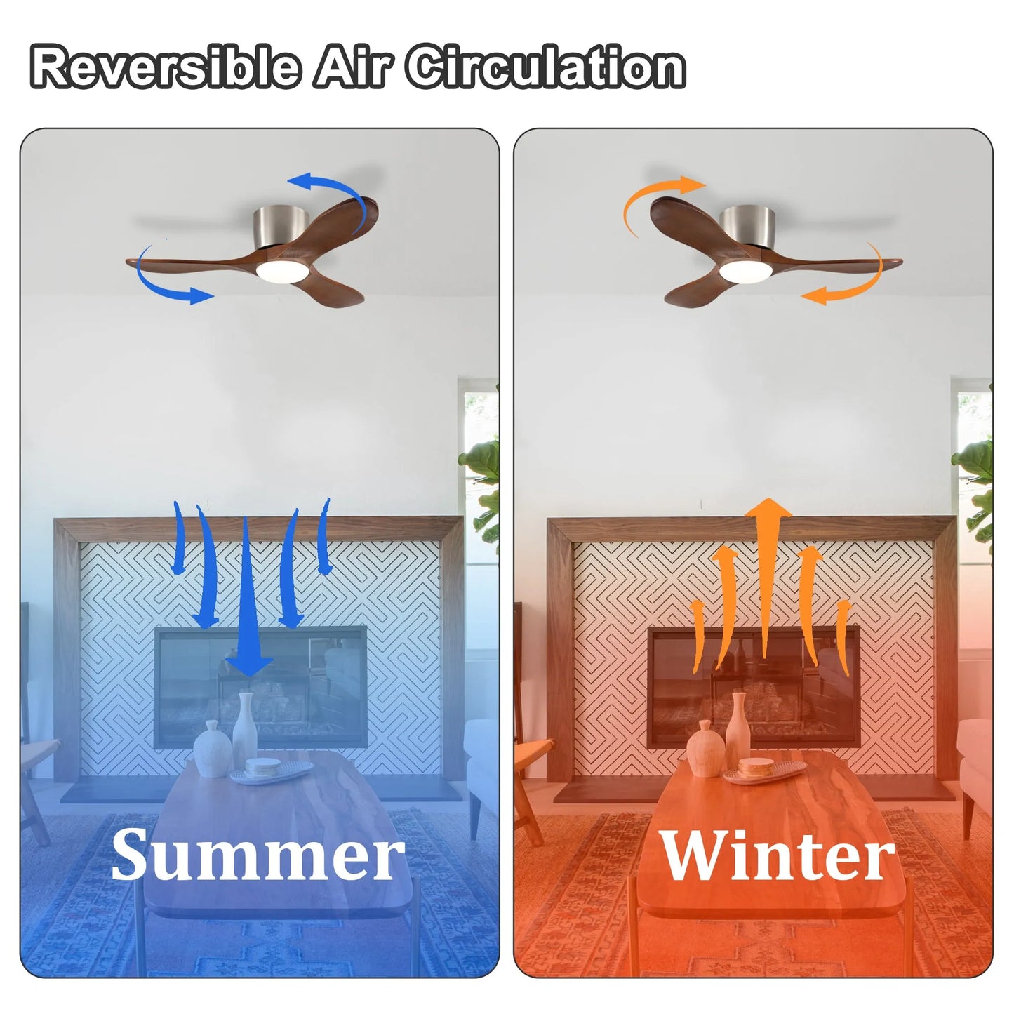 42-inch Ceiling Fan with Light, 3 Light Walnut Wood Blades, Remote Control, Reversible DC Motor for Living Room – view 8