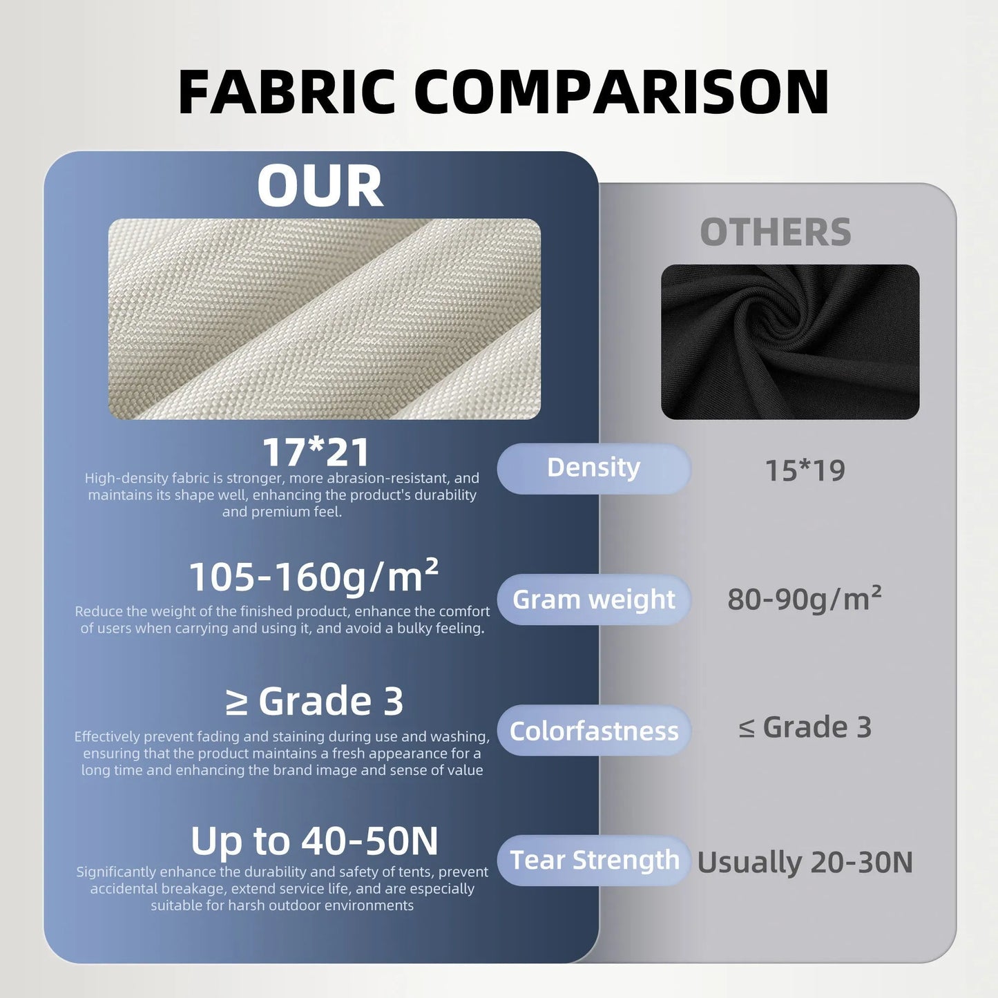 11 m ² Inflatable Tents for Camping, Blow Up Tent with Hand Pump, Easy Setup InflatableTent 4 Season Tent with Canopy , Waterproof Oxford Air – view 11